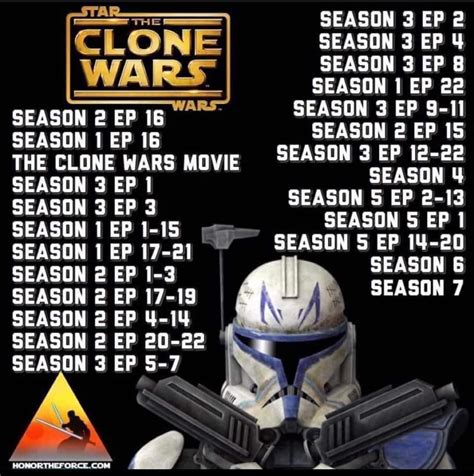 how to watch the clone wars in chronological order|clone wars in order of release.